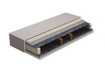 Rottex Classic Classic BSK-Ematrac - 160x200 Matrac