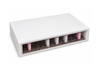 Wilu möbel Cocuslux matrac - 180x200 Matrac