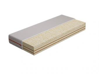 Rottex Fitt FRESH-4MFK matrac - 90x200 Matrac
