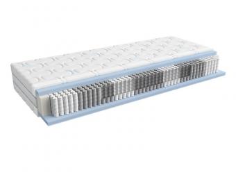 BRW Meble Kampas matrac - 140x200 Matrac